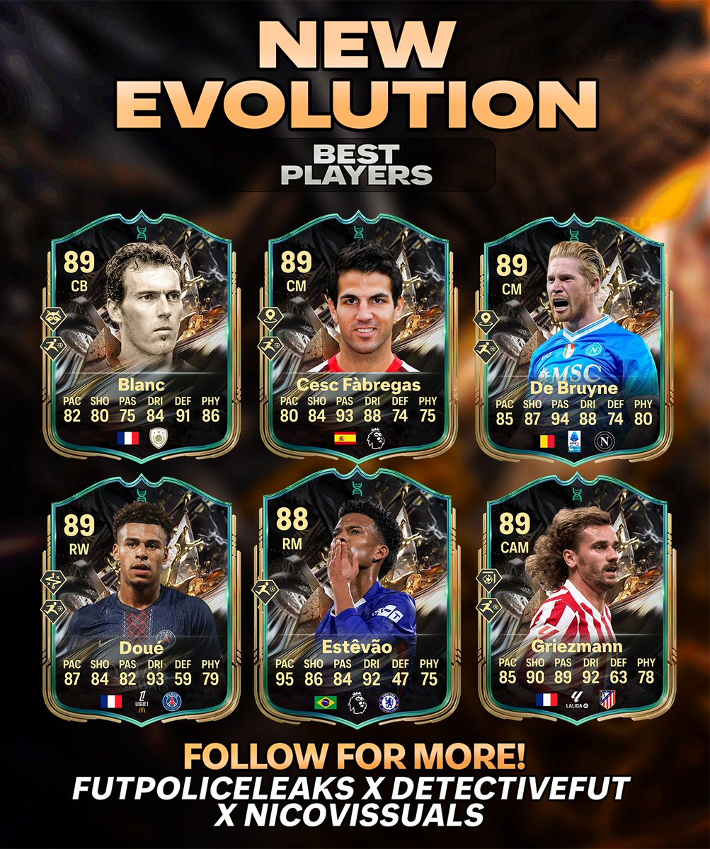 DetectiveFUT tweet media