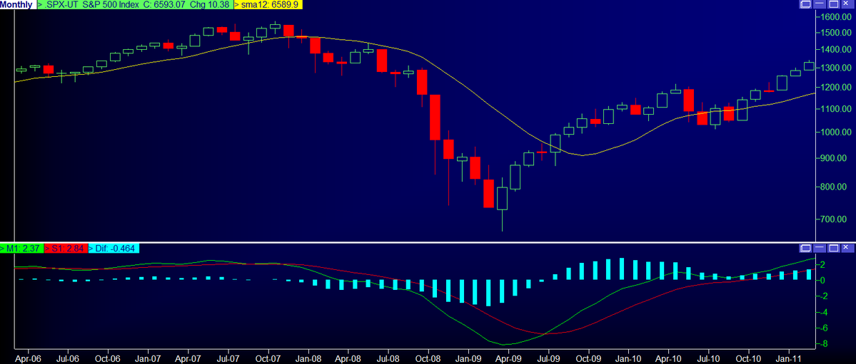 Ben Kizemchuk tweet media