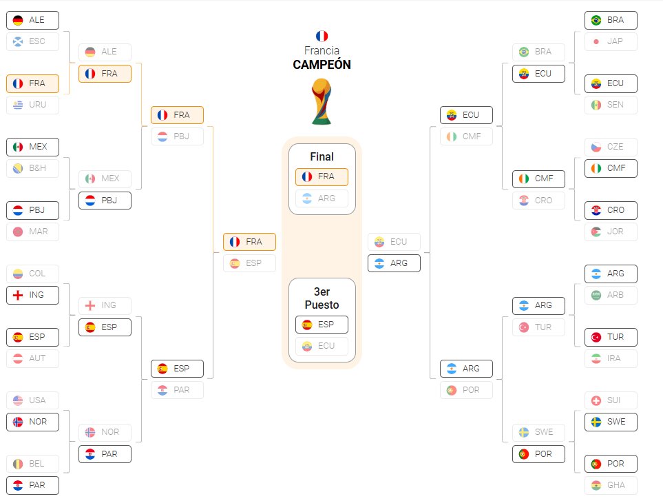 WanderTHFC tweet media