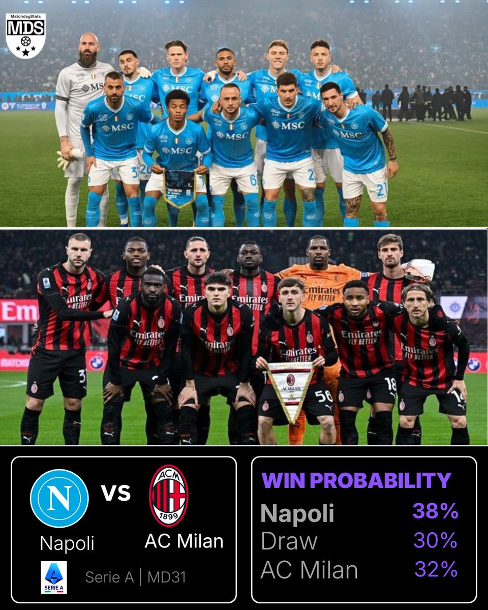 MatchdayStats tweet media