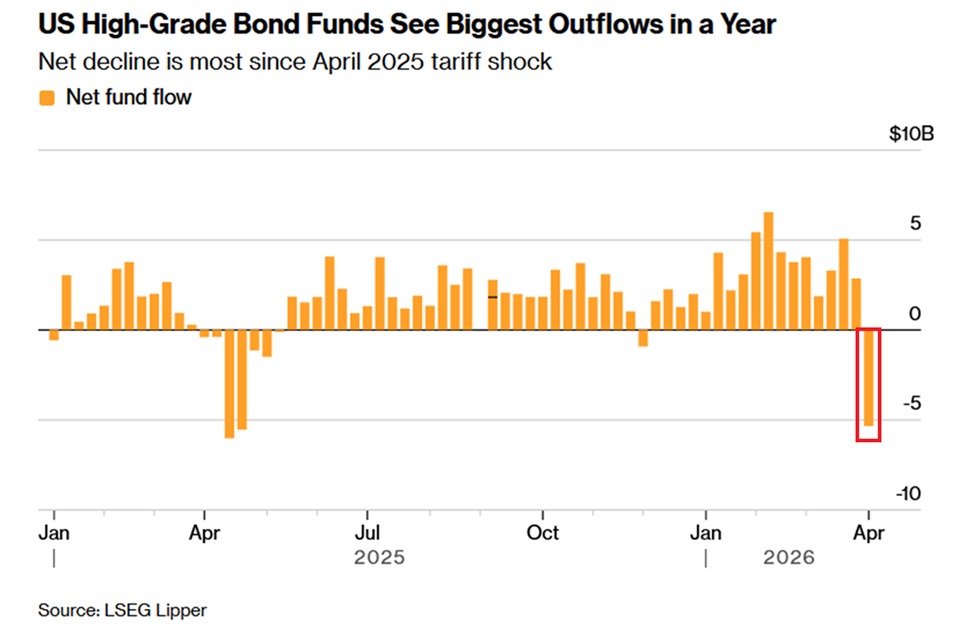The Kobeissi Letter tweet media