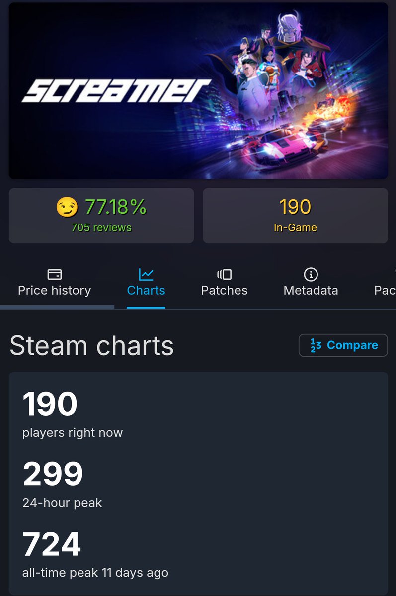 Time Extend Revo tweet media