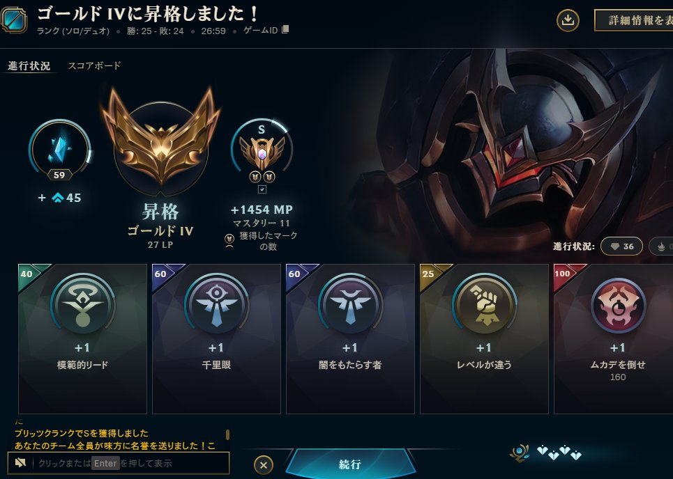 半年足らずでソロキューサポでゴールド昇格('ω')
味方みんなから名誉嬉しい；；