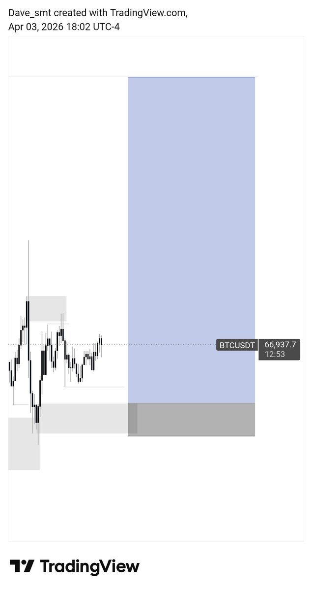 Dave.smt📊🥷 tweet media