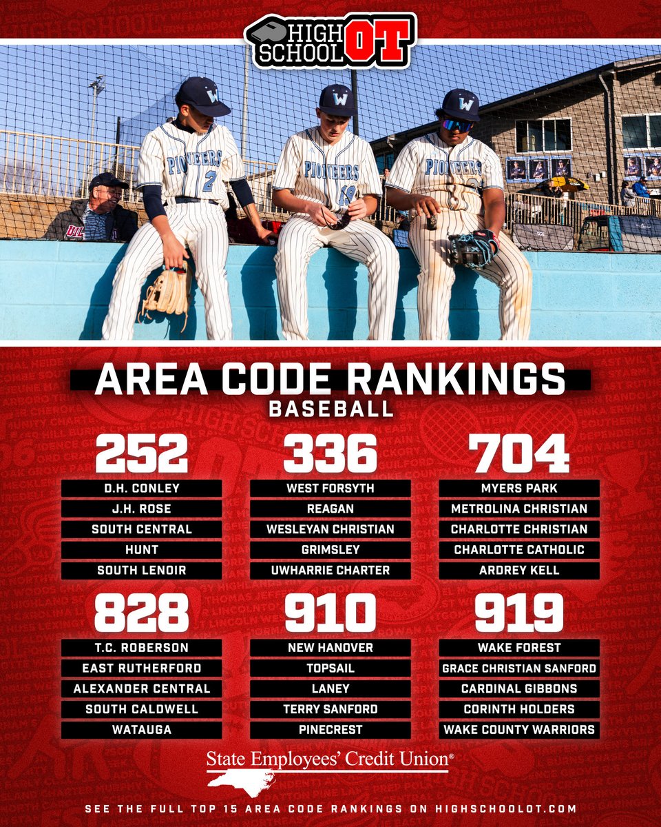 HighSchoolOT tweet media