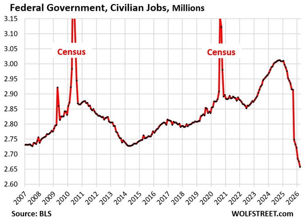 The Kobeissi Letter tweet media