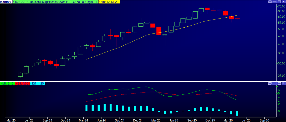 Ben Kizemchuk tweet media