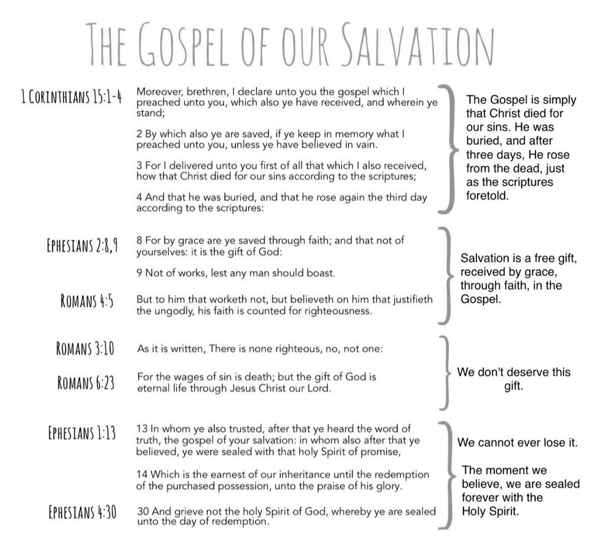 TrustJesusAlone's tweet photo. @JesusIsWarning https://t.co/uiXNFqiZpC