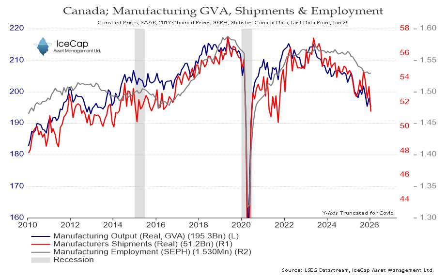 Richard Dias tweet media