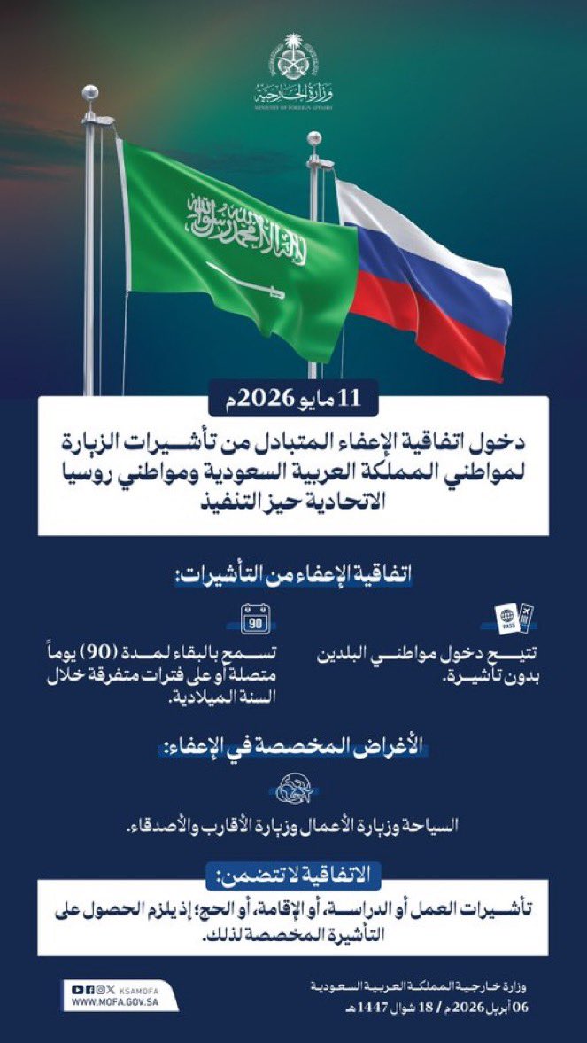رسمياً :

دخول اتفاقية الإعفاء المتبادل من تأشيرات الزبارة لمواطني المملكة العربية السعودية 🇸🇦ومواطني روسيا 🇷🇺 
الاتحادية حيز التنفيذ✈️