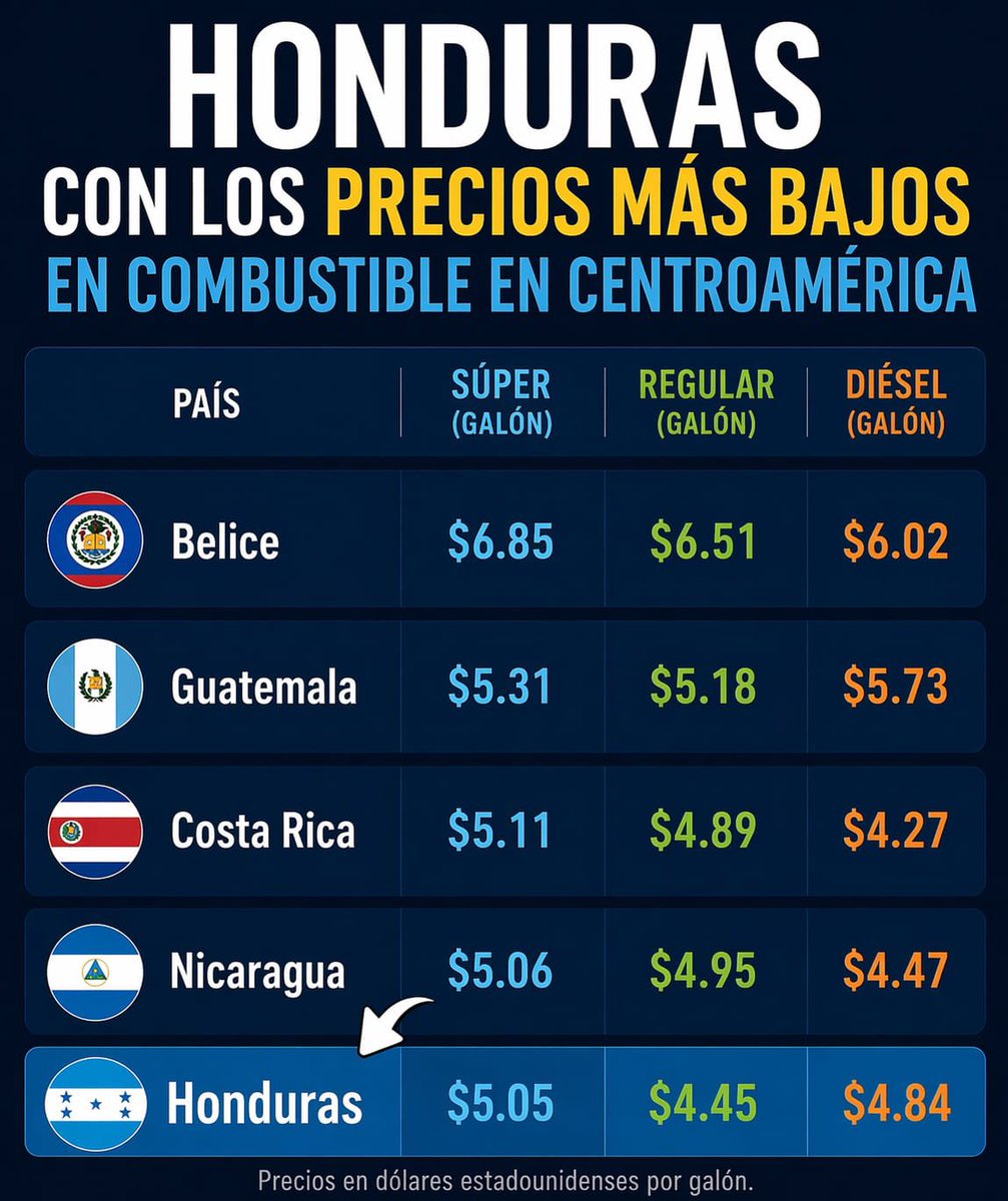 Radio Globo Informa tweet media