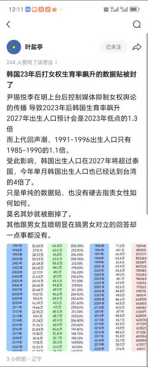 伊利丹 tweet media