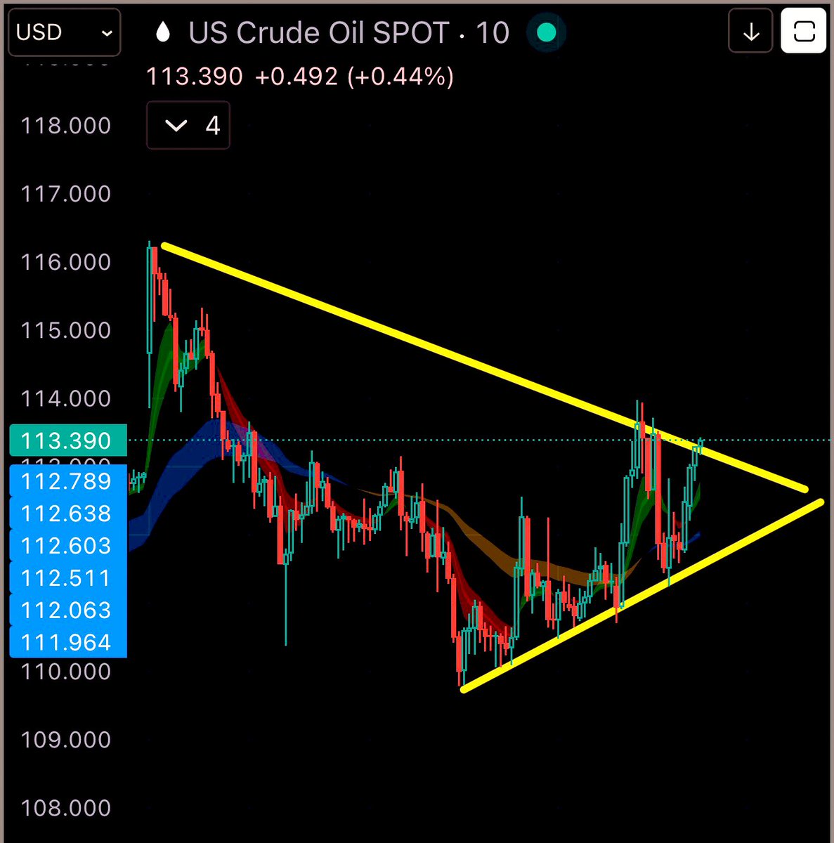 Don Johnson tweet media