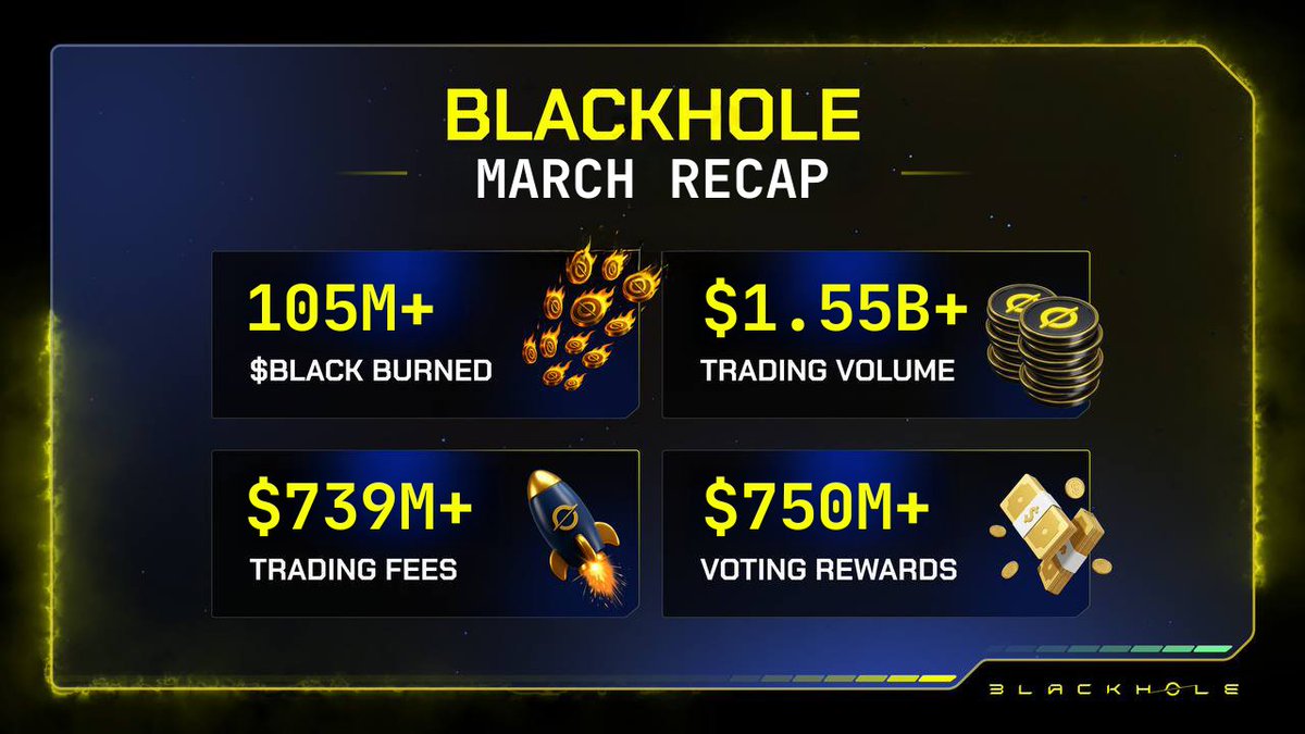Blackhole tweet media