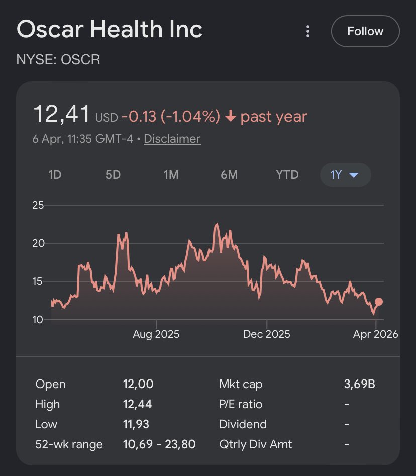 Oguz Erkan tweet media