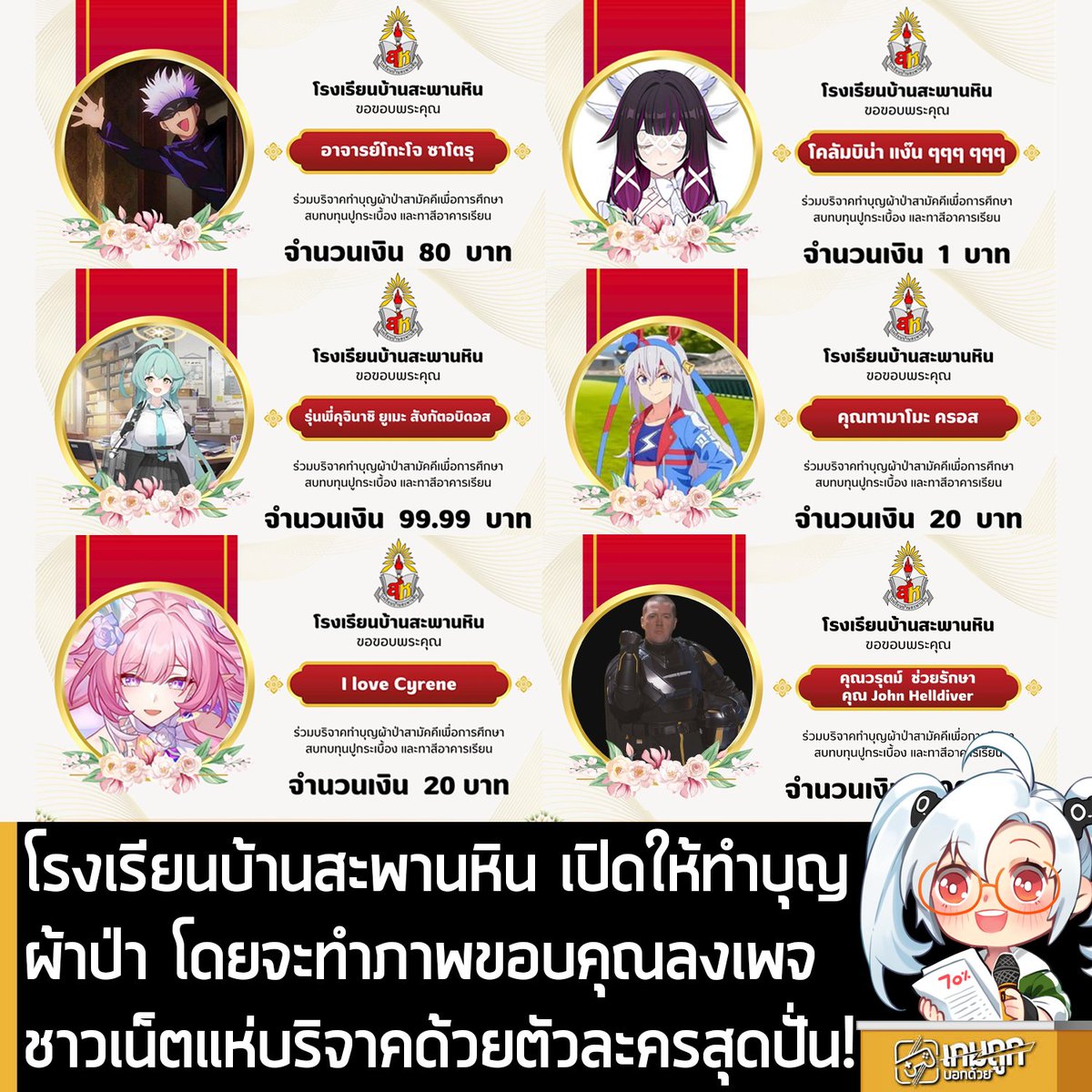 เกมถูกบอกด้วย tweet media