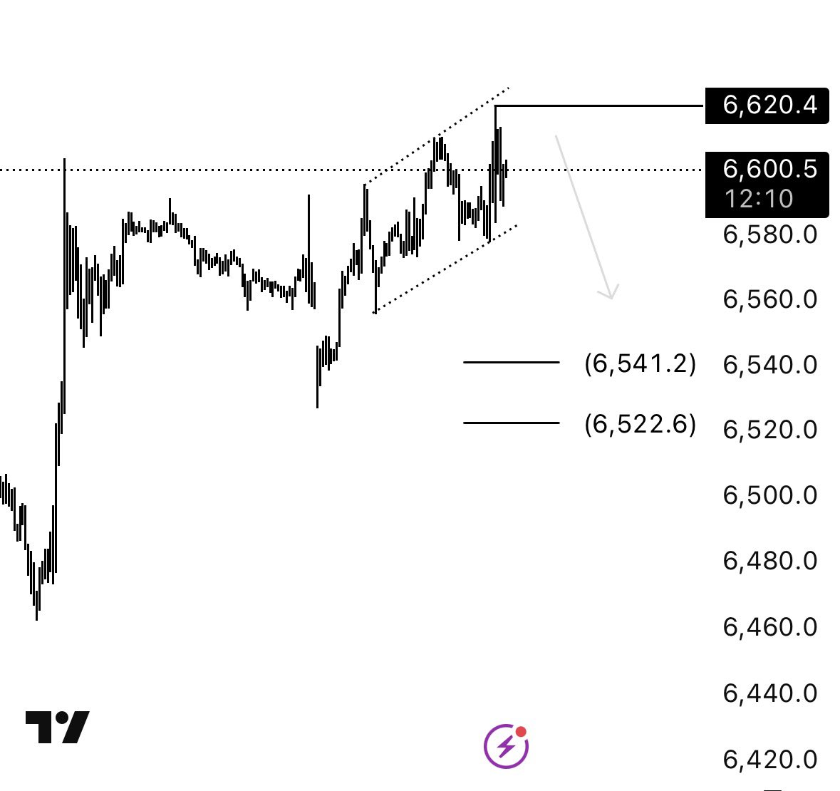 عبدالمحسن tweet media