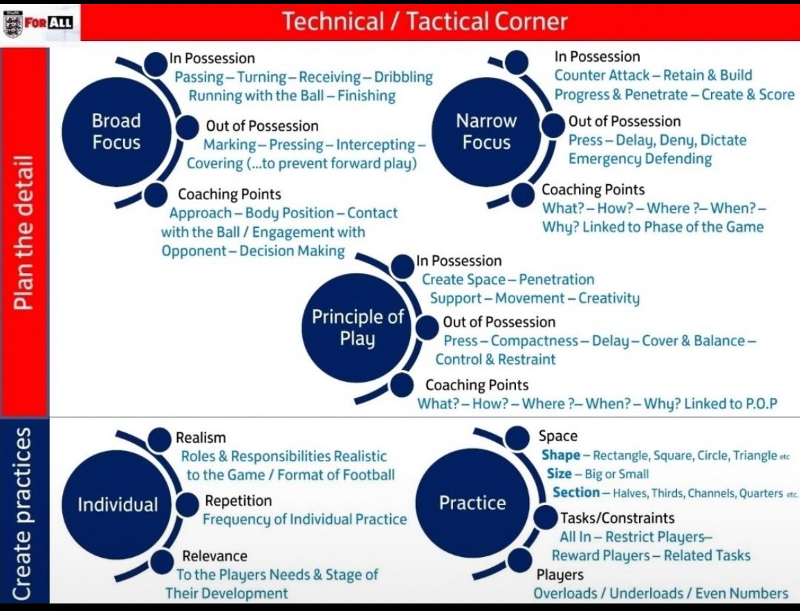 JOGO FUNCIONAL tweet media
