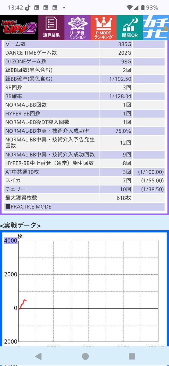 ディーヴァ@スロ tweet media