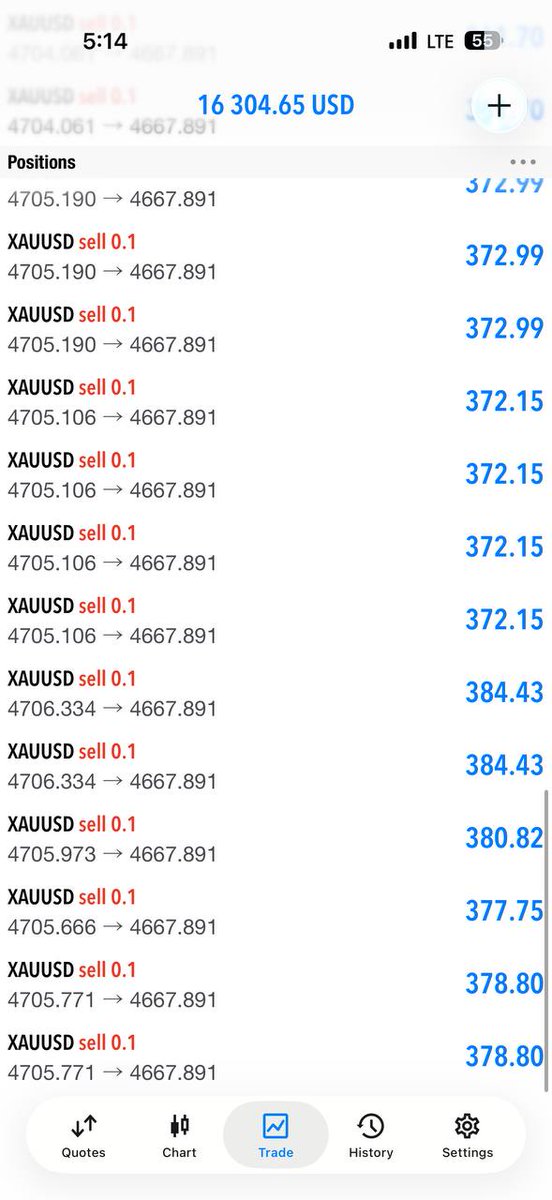 JEFF FX TRADER tweet media