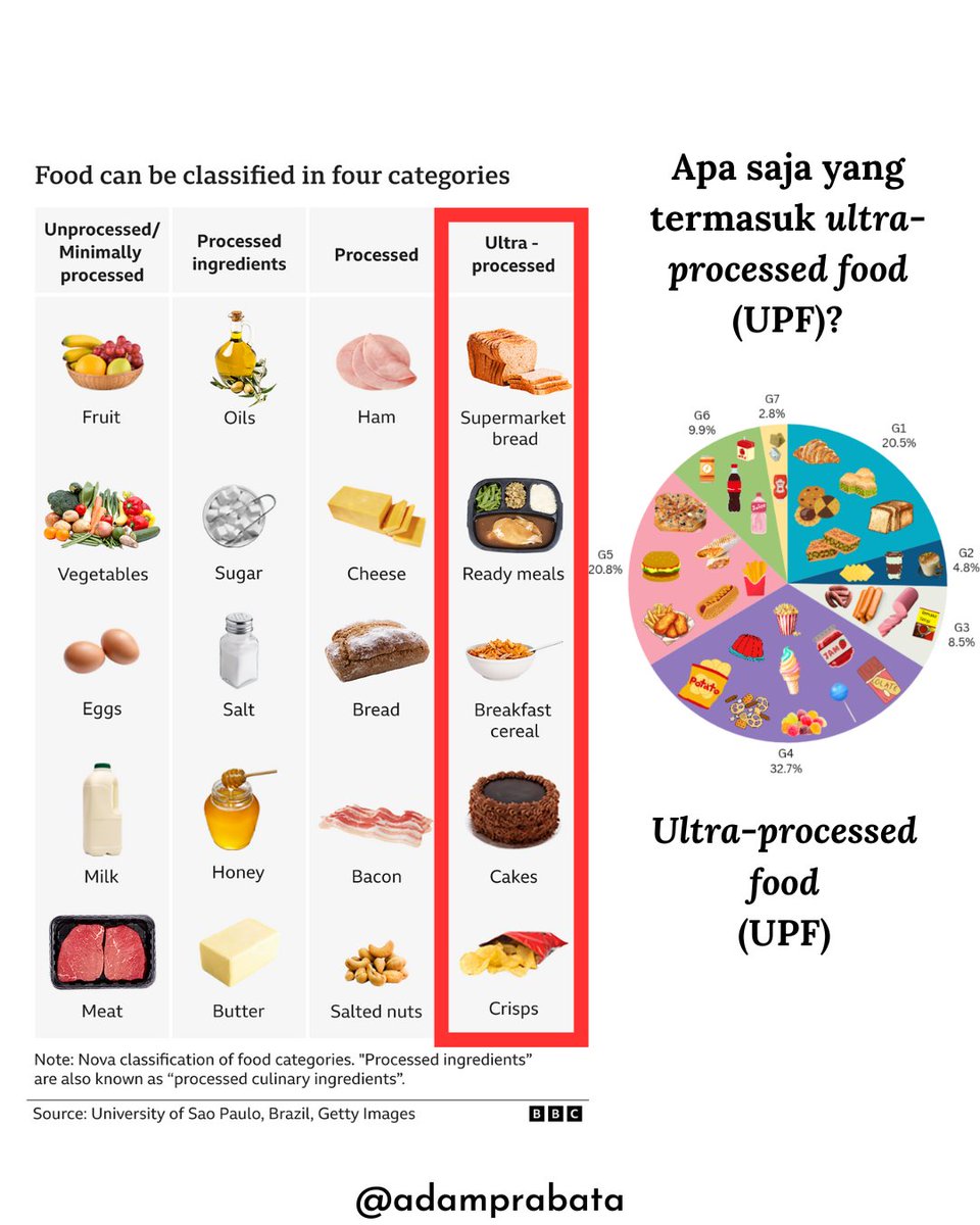 dr. Adam Prabata tweet media