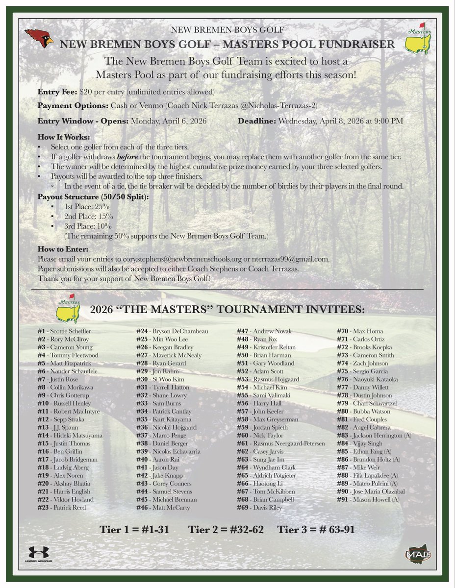 CoachStephens14's tweet photo. The New Bremen Boys Golf team Masters Pool is now open! Check out the flyer for all details and get your entries in before the deadline. https://t.co/8bw0z3Exs1