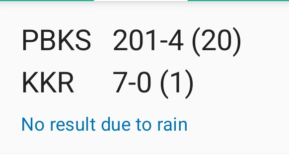 Pratyush Sinha tweet media