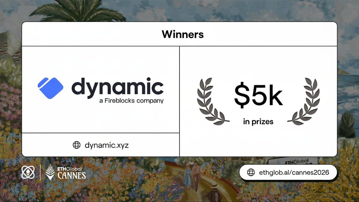 dynamic_xyz's tweet photo. Cannes cooked this weekend.

@ETHGlobal Cannes brought incredible builders, and we're proud to highlight the projects using @dynamic_xyz that show us where crypto is heading.

Here are our winners and honourable mentions 🧵👇 https://t.co/S3R93Giupl