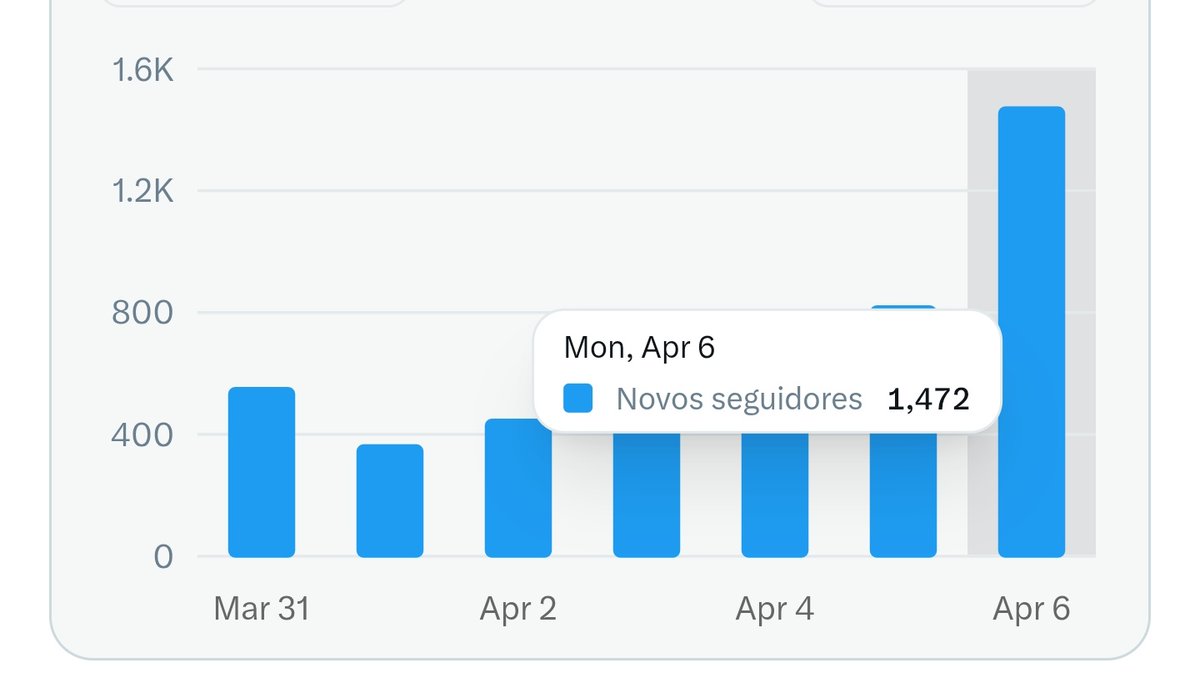 gostosos no futebol tweet media
