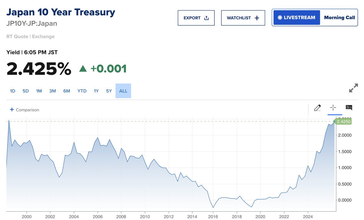 Milk Road tweet media