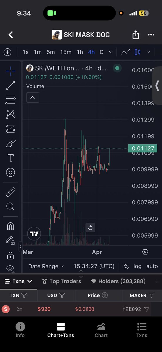 Coverstart tweet media