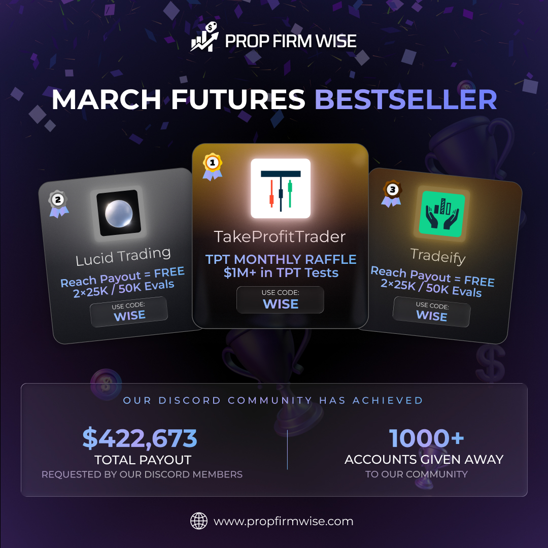 Prop Firm Wise tweet media