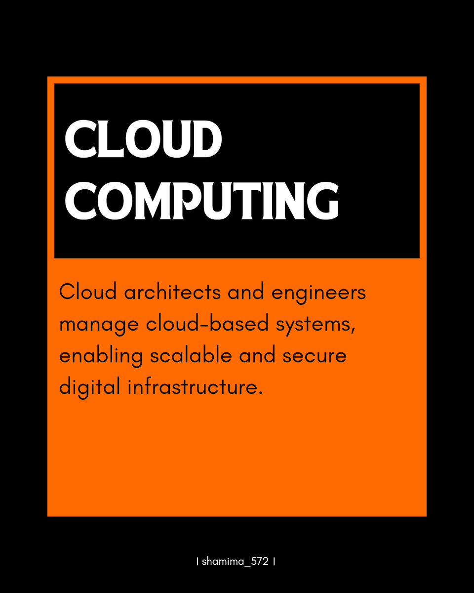 shamima_572's tweet photo. #cloudcomputing #digitalmarketing #fypシ゚viral #designpost #canvadesign https://t.co/2epX1QfQZS