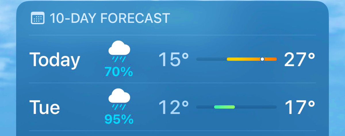 Игорь Драндин tweet media