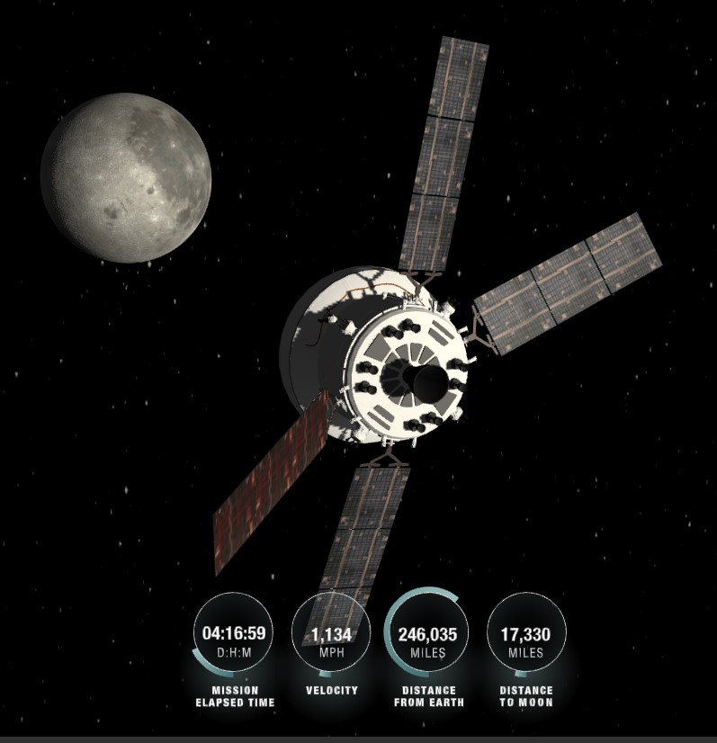 Screenshot Orion / nasa.gov/missions/artem…
