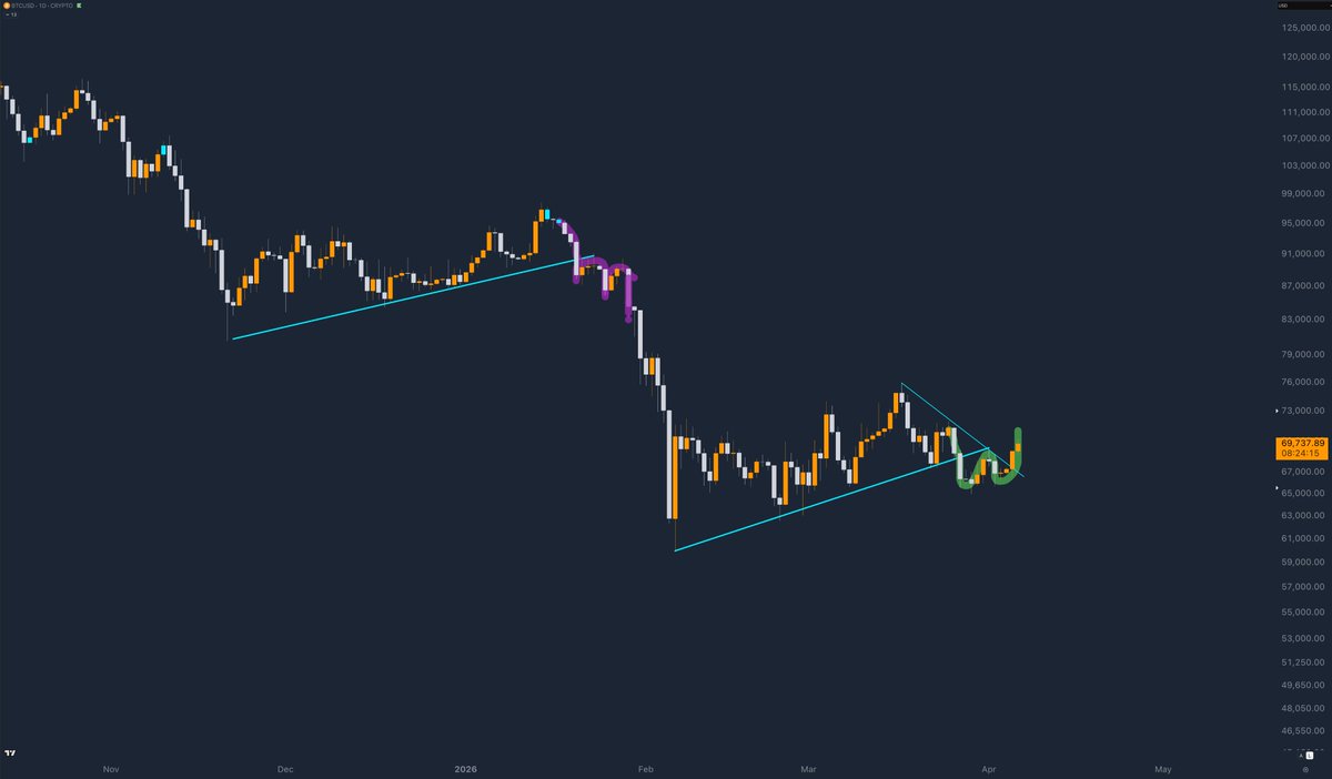 pepa🌙 tweet media