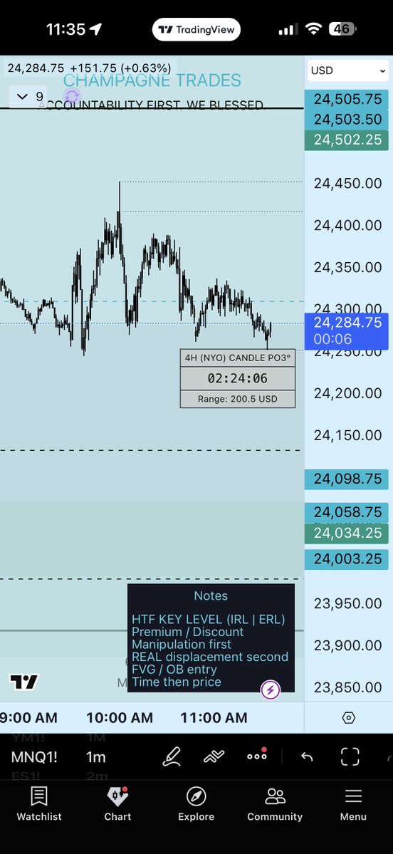 Champagne Trades 🏆 tweet media