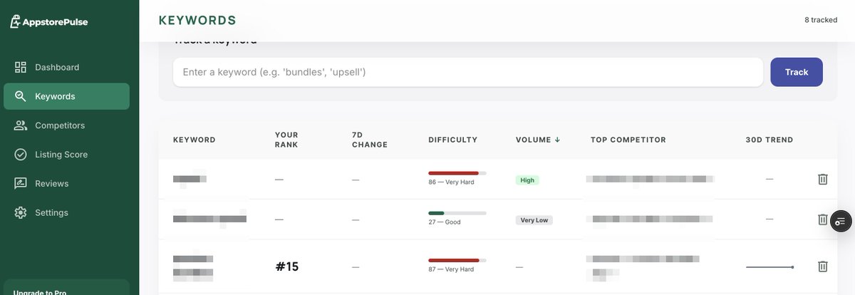 Mat De Sousa tweet media