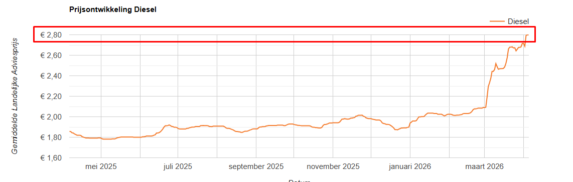 DoopieCash® tweet media