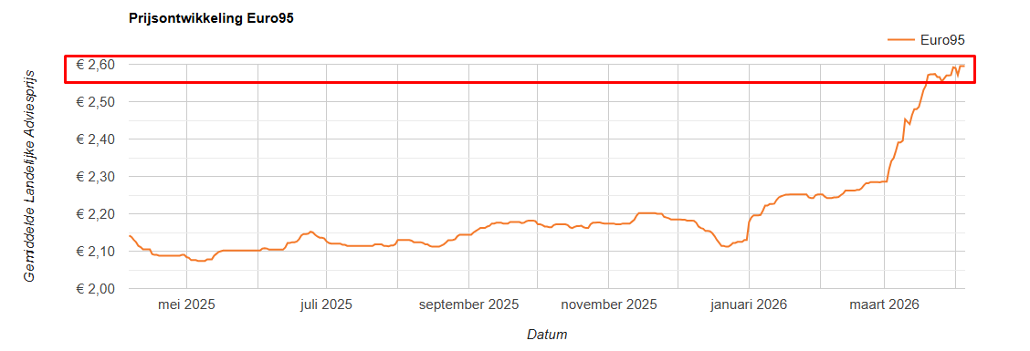 DoopieCash® tweet media