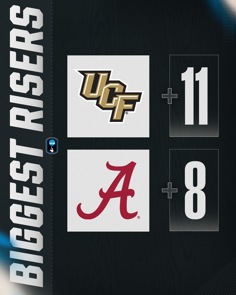 NCAA Baseball tweet media