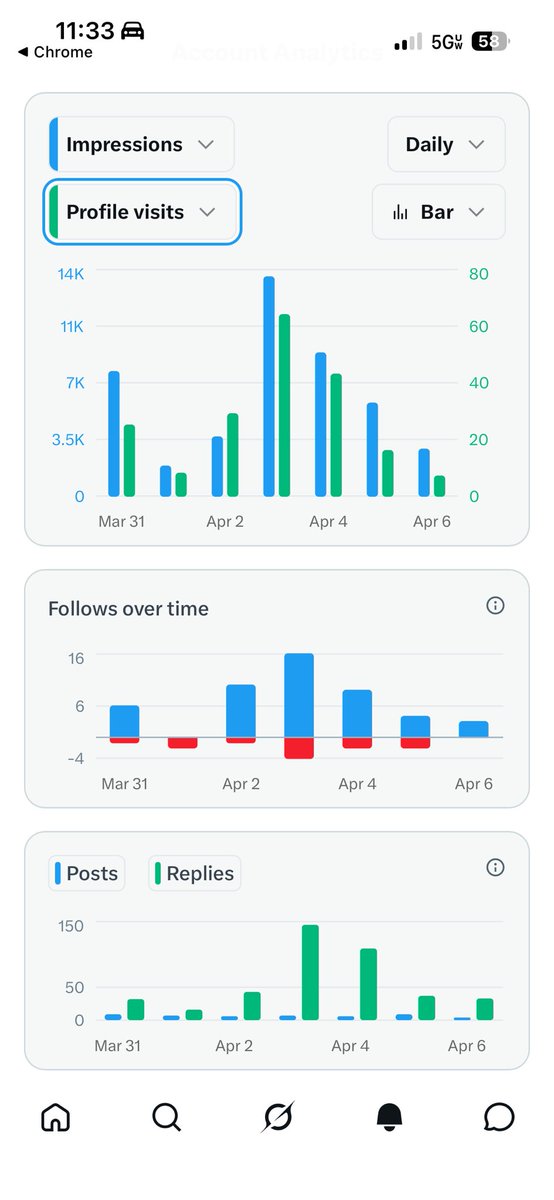 Chaminda Delpagodage tweet media
