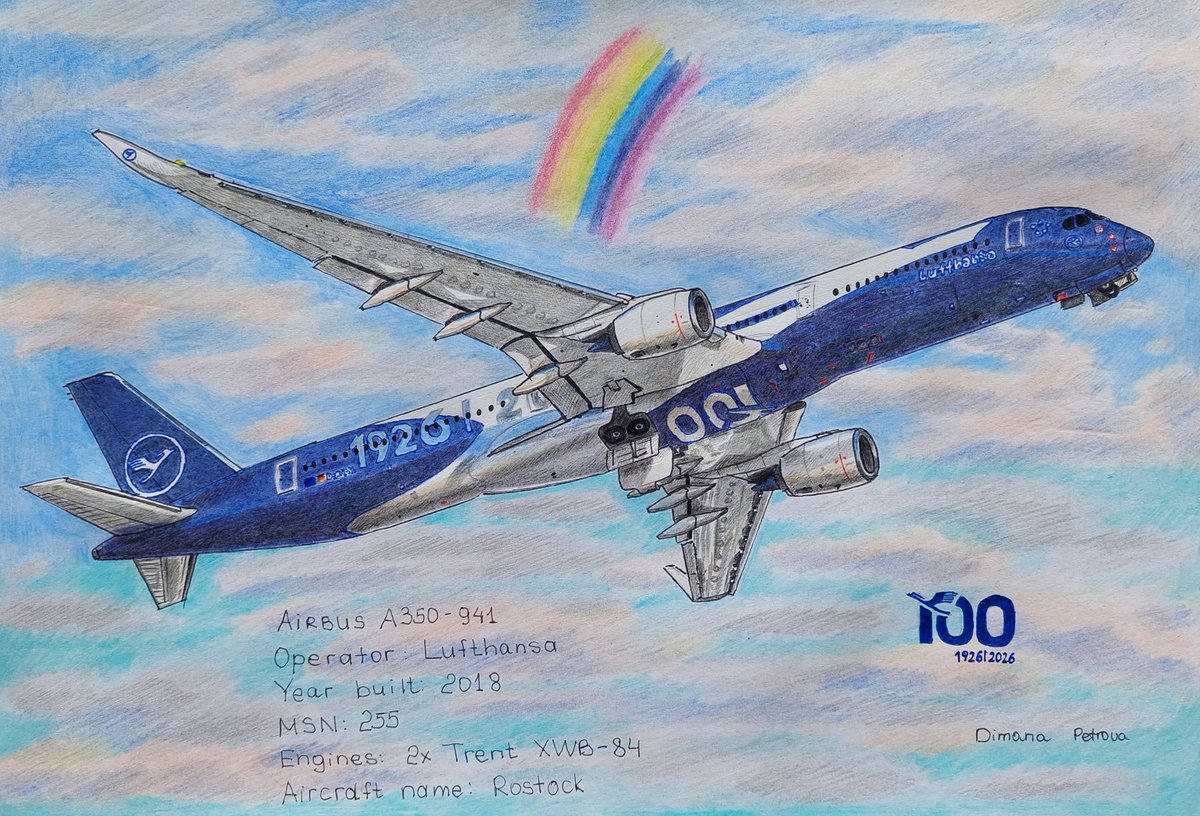 Aircraft Arts By Dima tweet media