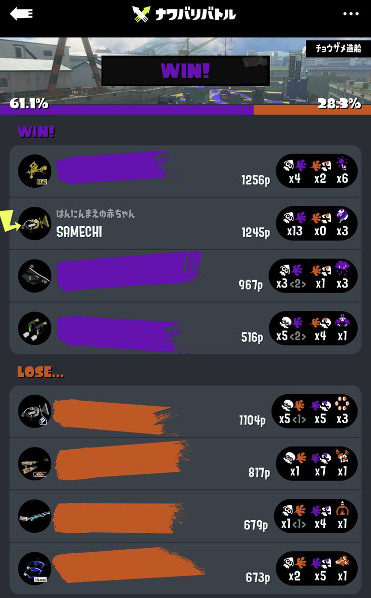 どんぐりchan¨̮ tweet media