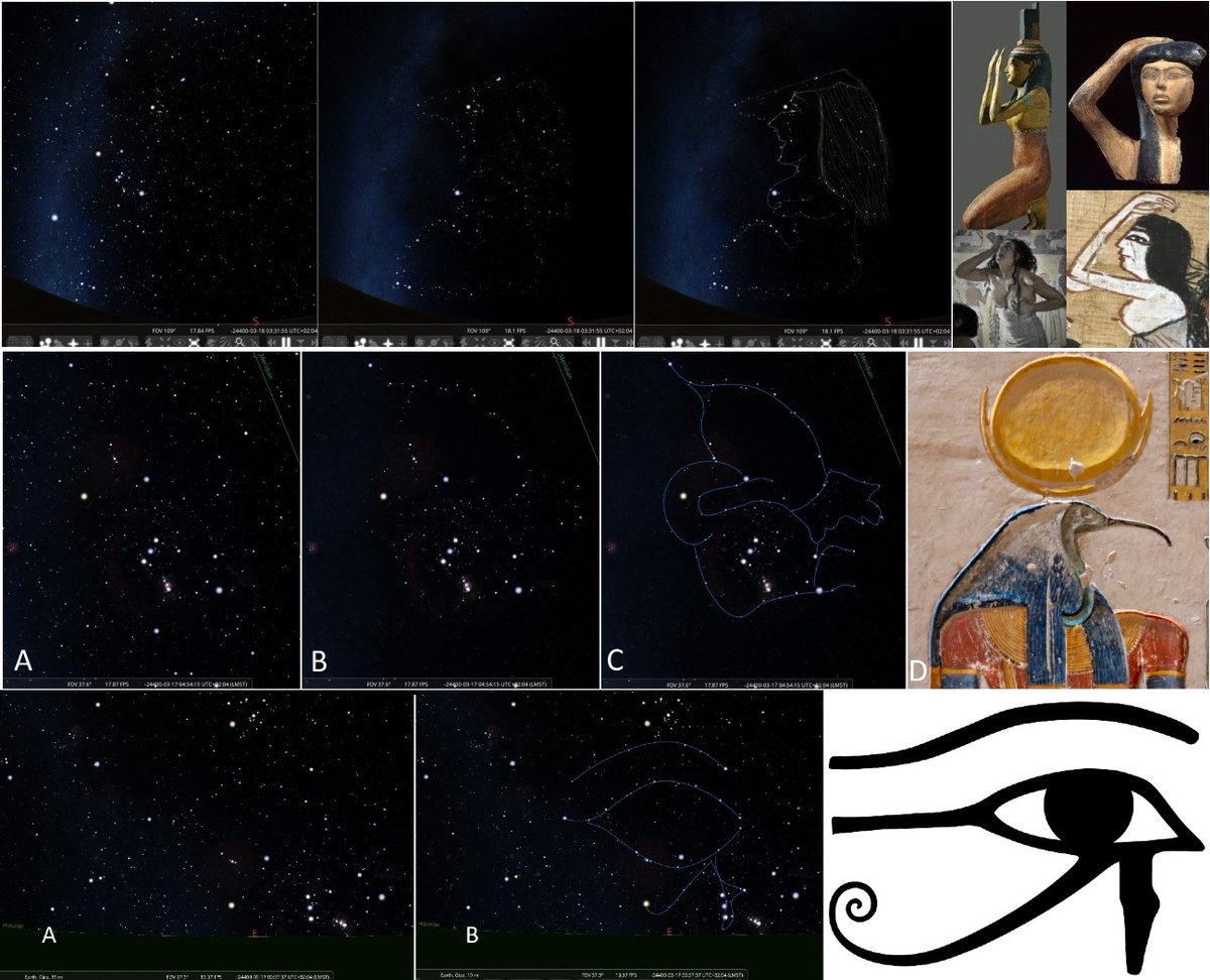 YaserIdrisEgypt's tweet photo. A living preprint on @SSRN

Did the Eye of Horus — and the entire Egyptian pantheon — originate from real asterisms in the ancient sky? This draft is continuously updated — and Osiris is next.

📄 Read it here: 
https://t.co/VqF1EhDwcg

#Egyptology #Archaeoastronomy #AncientEgypt https://t.co/tCH24dIWKH