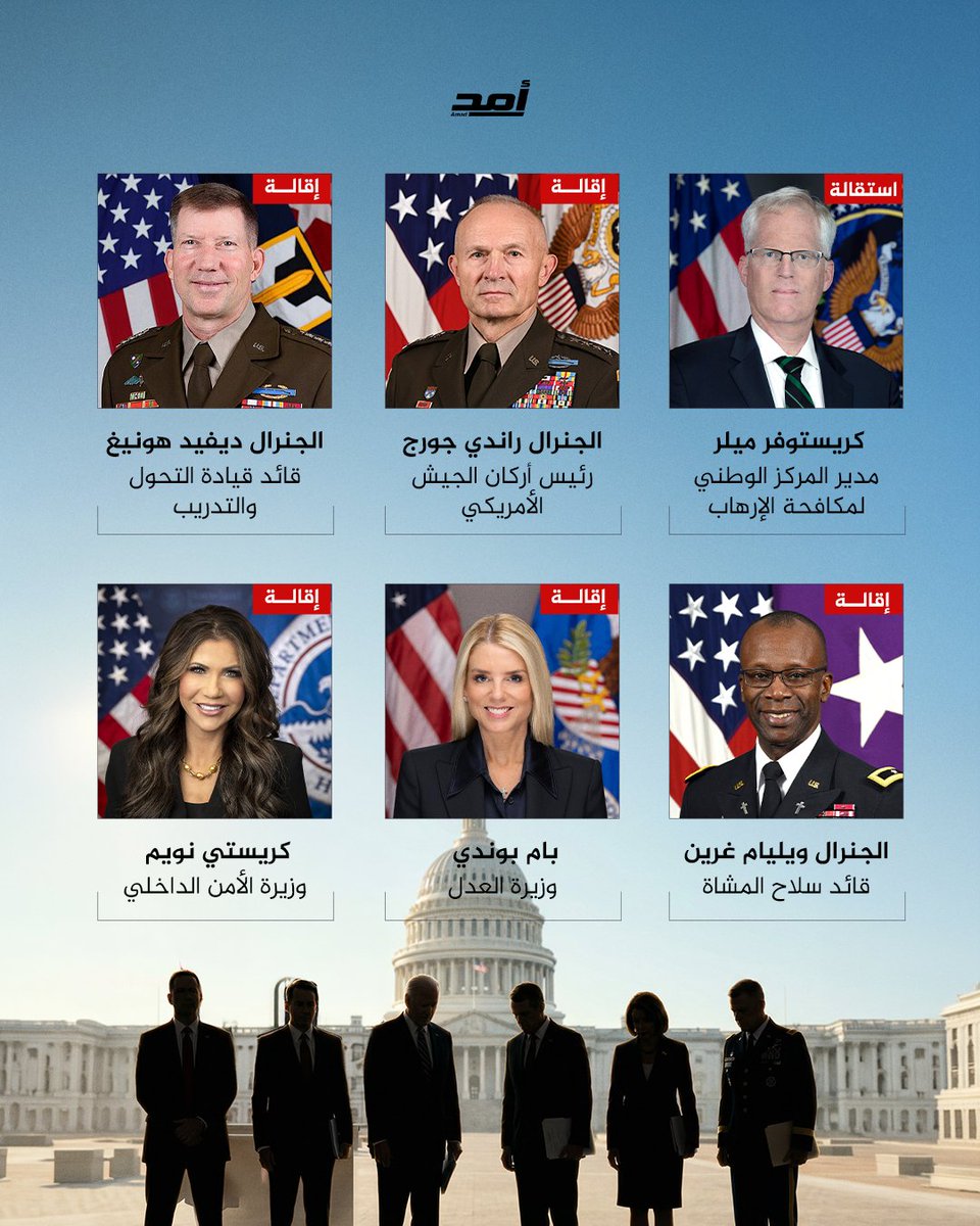 أمد للدراسات السياسية tweet media