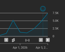 🧪Admiredplague🧬 tweet media