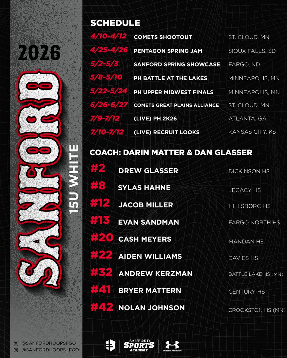 Sanford Sports Academy - Basketball Fargo tweet media