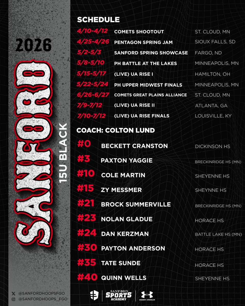 Sanford Sports Academy - Basketball Fargo tweet media
