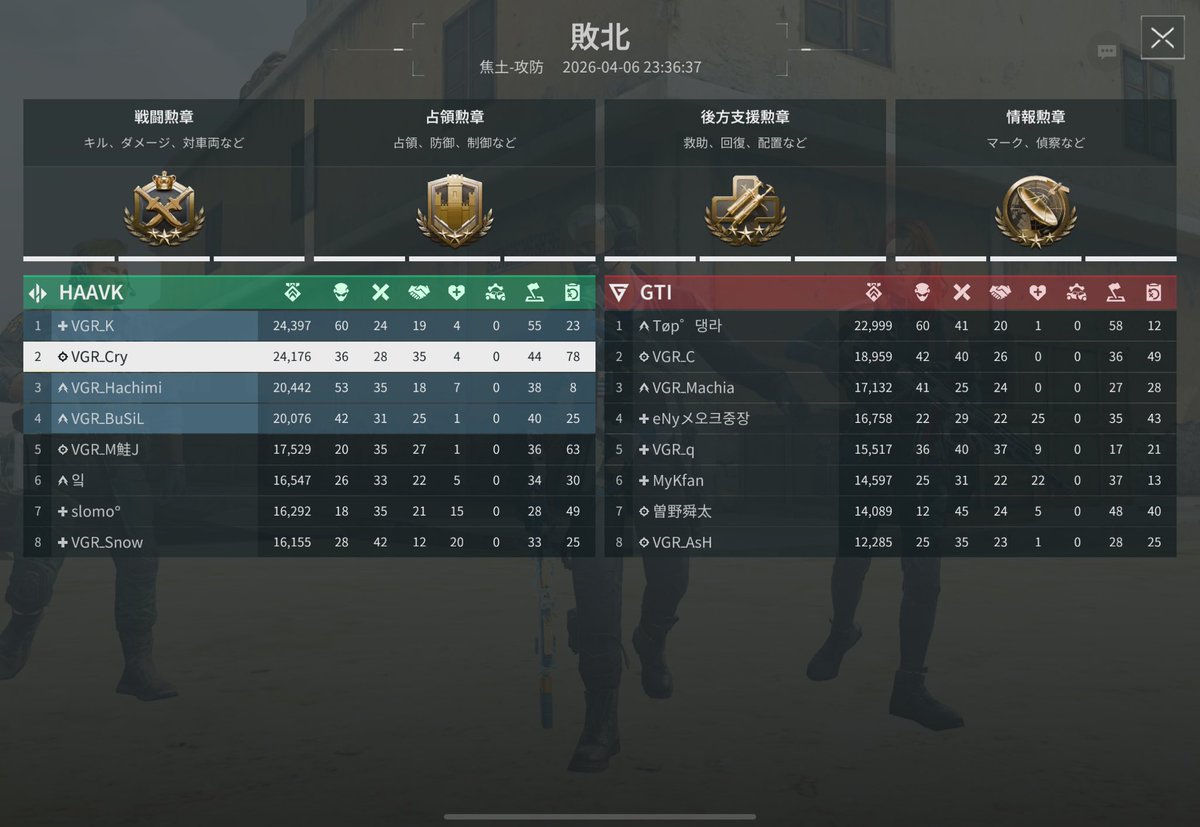 ゆーい tweet media